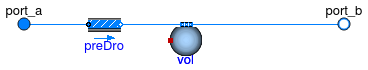 Annex60.Fluid.Interfaces.TwoPortHeatMassExchanger