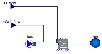 Annex60.Fluid.Interfaces.Examples.StaticTwoPortConservationEquation.SubModel