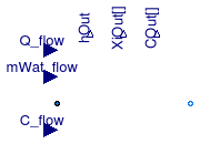 Annex60.Fluid.Interfaces.StaticTwoPortConservationEquation