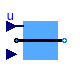 Annex60.Fluid.Interfaces.Examples.Humidifier_u.Humidifier