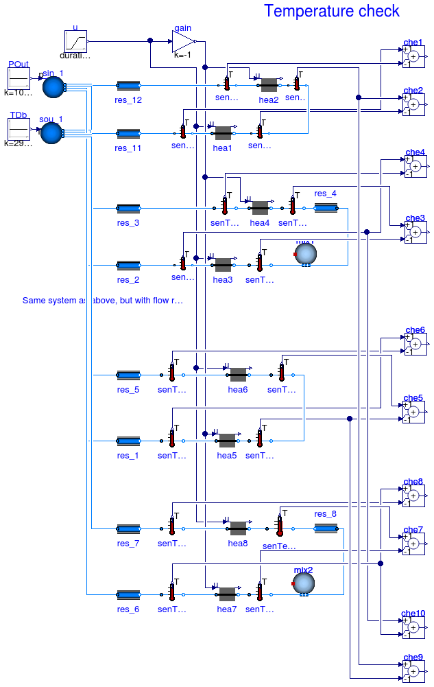 Annex60.Fluid.Interfaces.Examples.HeaterCooler_u