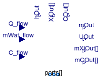 Annex60.Fluid.Interfaces.ConservationEquation