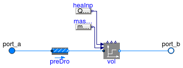 Annex60.Fluid.Interfaces.StaticTwoPortHeatMassExchanger