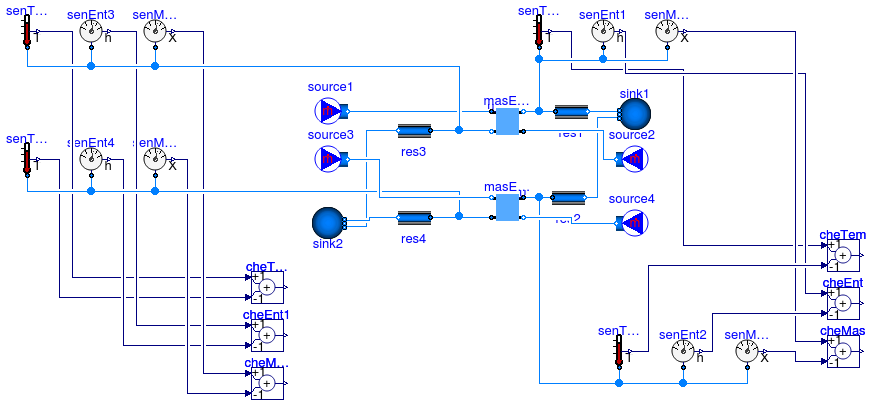 Annex60.Fluid.Interfaces.Examples.ReverseFlowMassExchanger