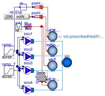 Annex60.Fluid.MixingVolumes.Validation.MixingVolumeZeroFlow