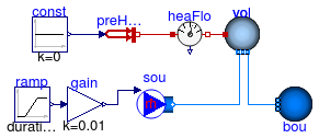 Annex60.Fluid.MixingVolumes.Examples.MixingVolumePrescribedHeatFlowRate