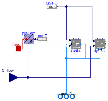 Annex60.Fluid.MixingVolumes.MixingVolume