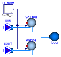 Annex60.Fluid.MixingVolumes.Validation.MixingVolumeTraceSubstance