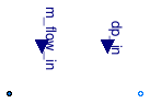 Annex60.Fluid.Movers.BaseClasses.IdealSource