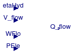 Annex60.Fluid.Movers.BaseClasses.PowerInterface