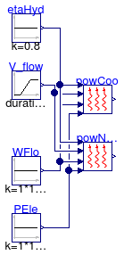 Annex60.Fluid.Movers.BaseClasses.Validation.PowerInterface