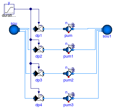 Annex60.Fluid.Movers.Examples.SpeedControlled_y_pumpCurves