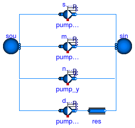 Annex60.Fluid.Movers.Examples.MoverParameter