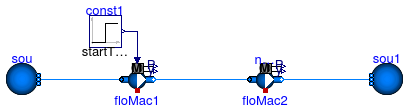 Annex60.Fluid.Movers.Examples.PumpsSeries