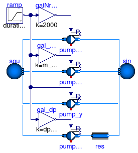 Annex60.Fluid.Movers.Examples.MoverContinuous