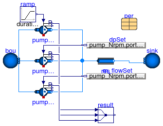 Annex60.Fluid.Movers.Validation.PowerExact