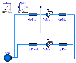 Annex60.Fluid.Movers.Validation.FlowControlled_dp