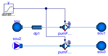 Annex60.Fluid.Movers.Validation.SpeedControlled_y_linear