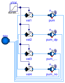 Annex60.Fluid.Movers.Validation.PumpCurveConstruction