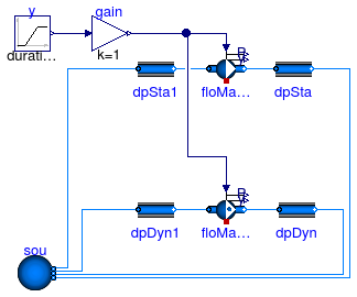 Annex60.Fluid.Movers.Validation.SpeedControlled_y