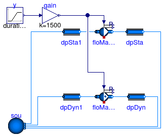 Annex60.Fluid.Movers.Validation.SpeedControlled_Nrpm