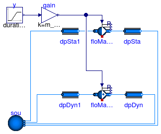 Annex60.Fluid.Movers.Validation.FlowControlled_m_flow