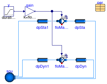 Annex60.Fluid.Movers.Validation.Pump_stratos