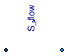 Annex60.Fluid.Sensors.EntropyFlowRate