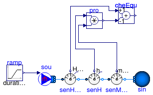 Annex60.Fluid.Sensors.Examples.EnthalpyFlowRate