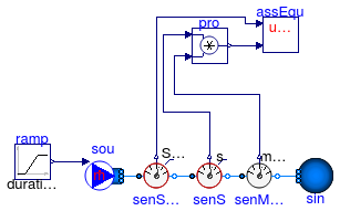 Annex60.Fluid.Sensors.Examples.EntropyFlowRate