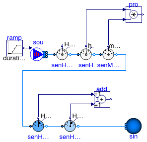 Annex60.Fluid.Sensors.Examples.MoistAirEnthalpyFlowRate