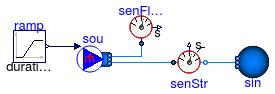 Annex60.Fluid.Sensors.Examples.SpecificEntropy