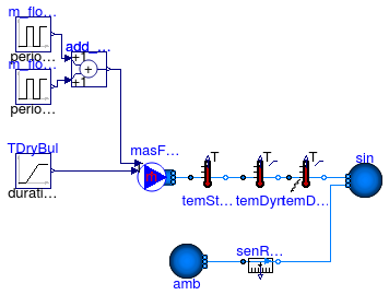 Annex60.Fluid.Sensors.Examples.TemperatureDryBulb