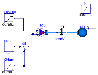 Annex60.Fluid.Sensors.Examples.TemperatureWetBulb