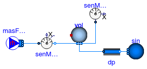 Annex60.Fluid.Sensors.Examples.MassFraction