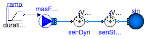 Annex60.Fluid.Sensors.Examples.VolumeFlowRate