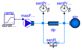 Annex60.Fluid.Sensors.Examples.Pressure