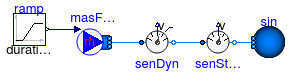 Annex60.Fluid.Sensors.Examples.Velocity