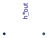 Annex60.Fluid.Sensors.SpecificEnthalpyTwoPort