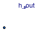 Annex60.Fluid.Sensors.SpecificEnthalpy