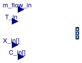 Annex60.Fluid.Sources.MassFlowSource_T