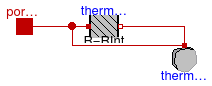 Annex60.ThermalZones.ReducedOrder.RC.BaseClasses.InteriorWall