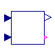 Annex60.ThermalZones.ReducedOrder.Validation.VDI6007.BaseClasses.VerifyDifferenceThreePeriods