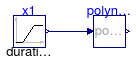 Annex60.Utilities.Math.Examples.Polynominal