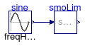 Annex60.Utilities.Math.Examples.SmoothLimit