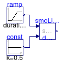 Annex60.Utilities.Math.Examples.SmoothMin