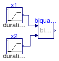 Annex60.Utilities.Math.Examples.Biquadratic