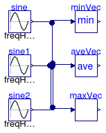 Annex60.Utilities.Math.Examples.VectorFunctions