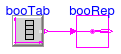 Annex60.Utilities.Math.Examples.BooleanReplicator