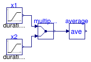 Annex60.Utilities.Math.Examples.Average